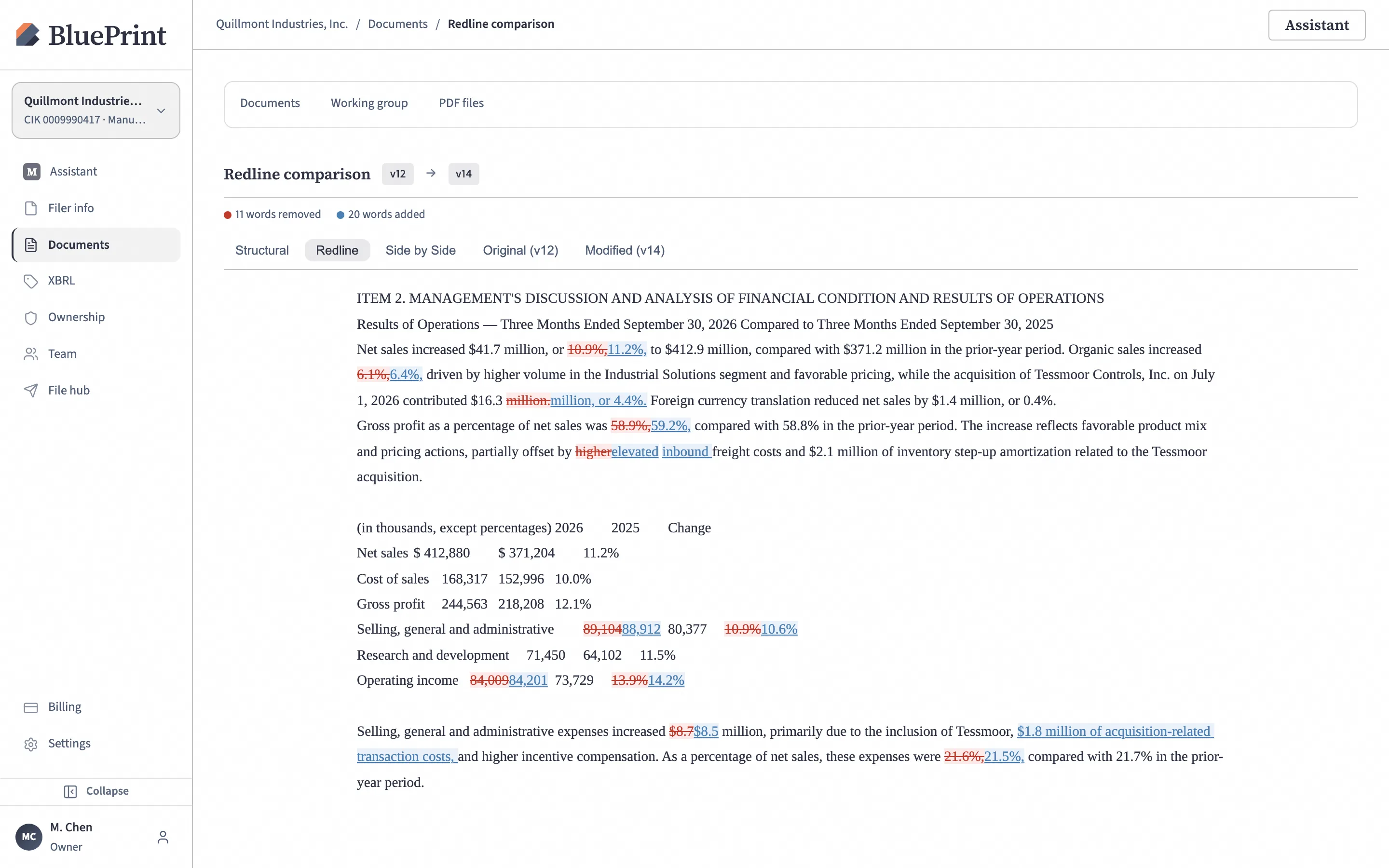 BluePrint’s redline comparison of a Form 10-Q from version 12 to version 14, showing the MD&A text with removed words struck through in red and added words underlined in blue, including SG&A changing from 89,104 to 88,912 and operating income from 84,009 to 84,201.